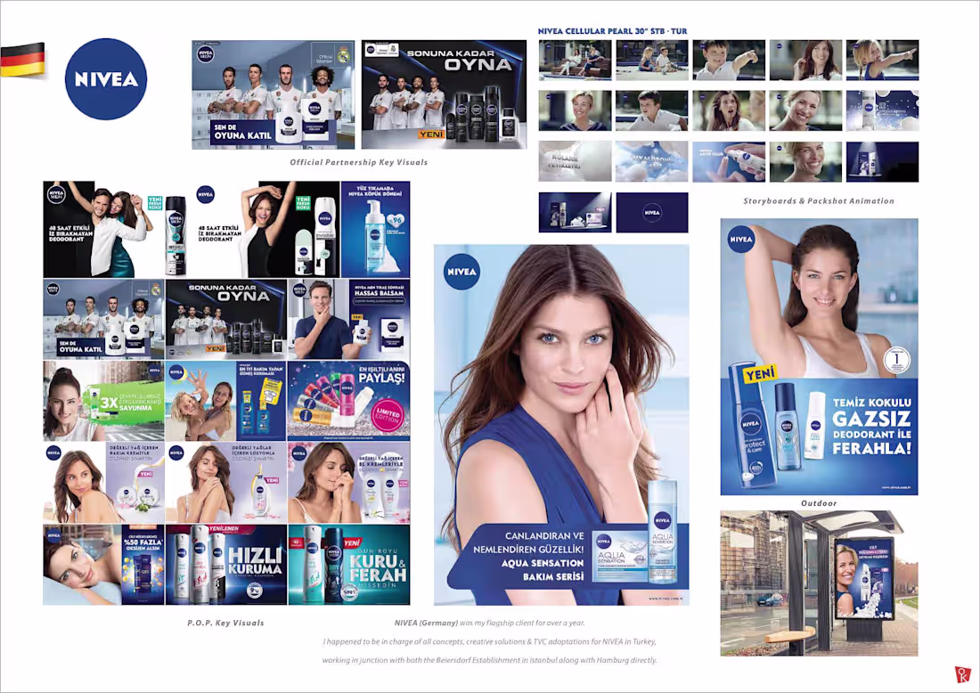 Cover image for Beiersdorf: Nivea / Men / Sun