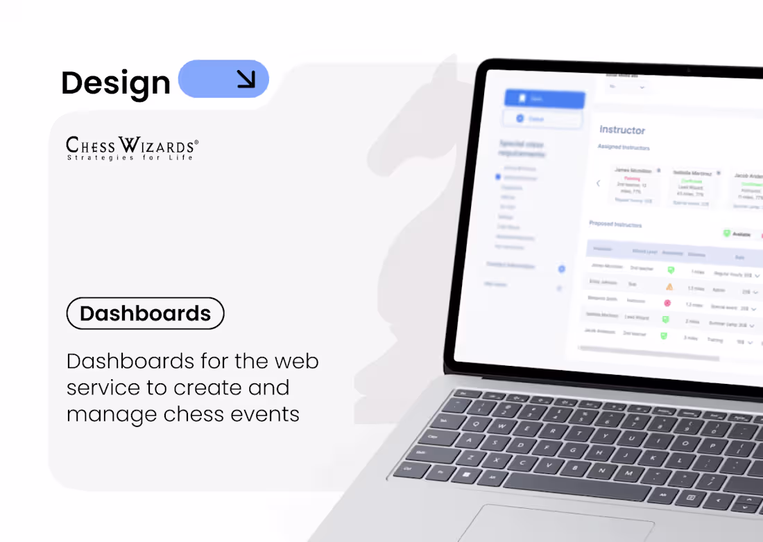 Cover image for Dashboard UI Design for Event Management Web App