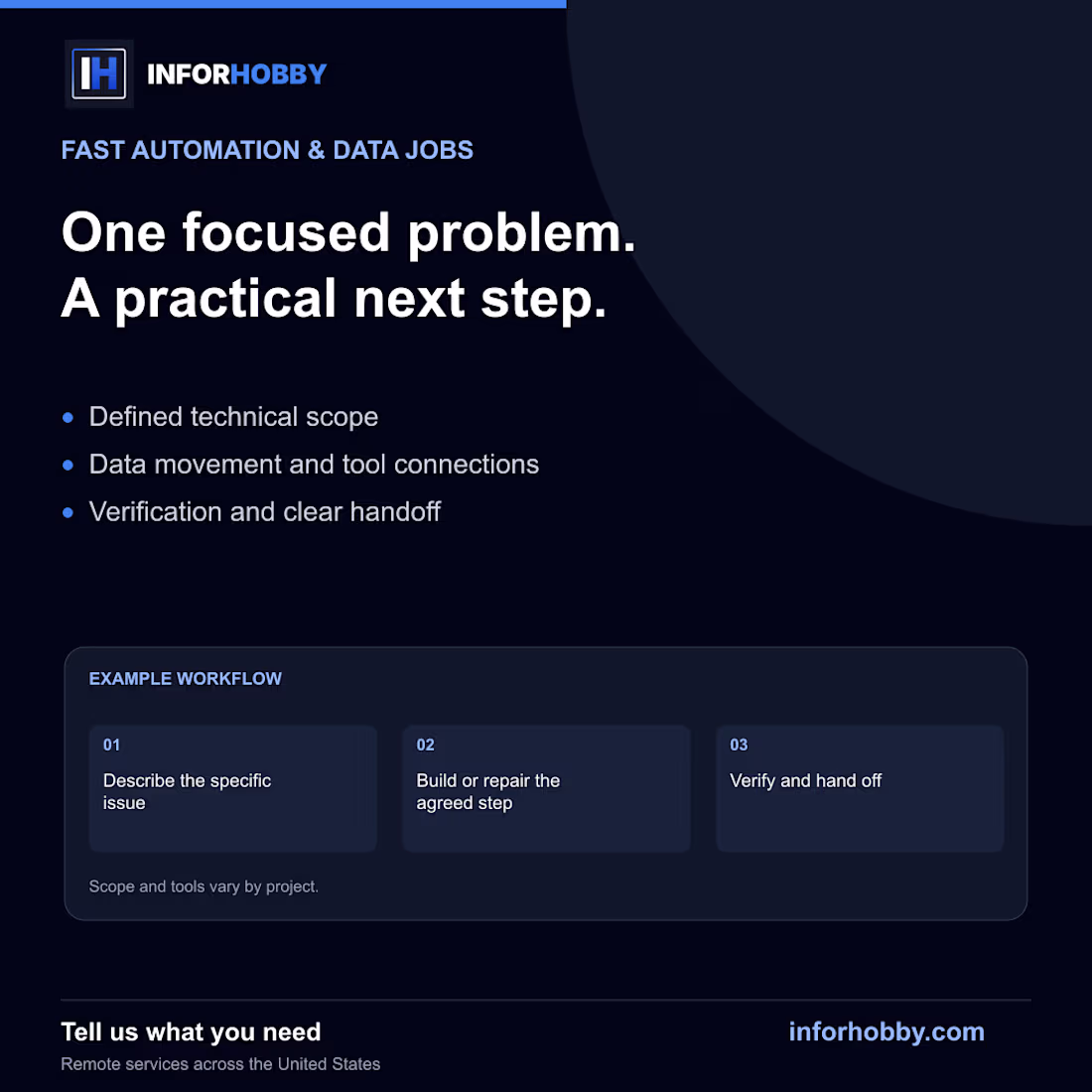 Cover image for Fast Automation & Data Jobs