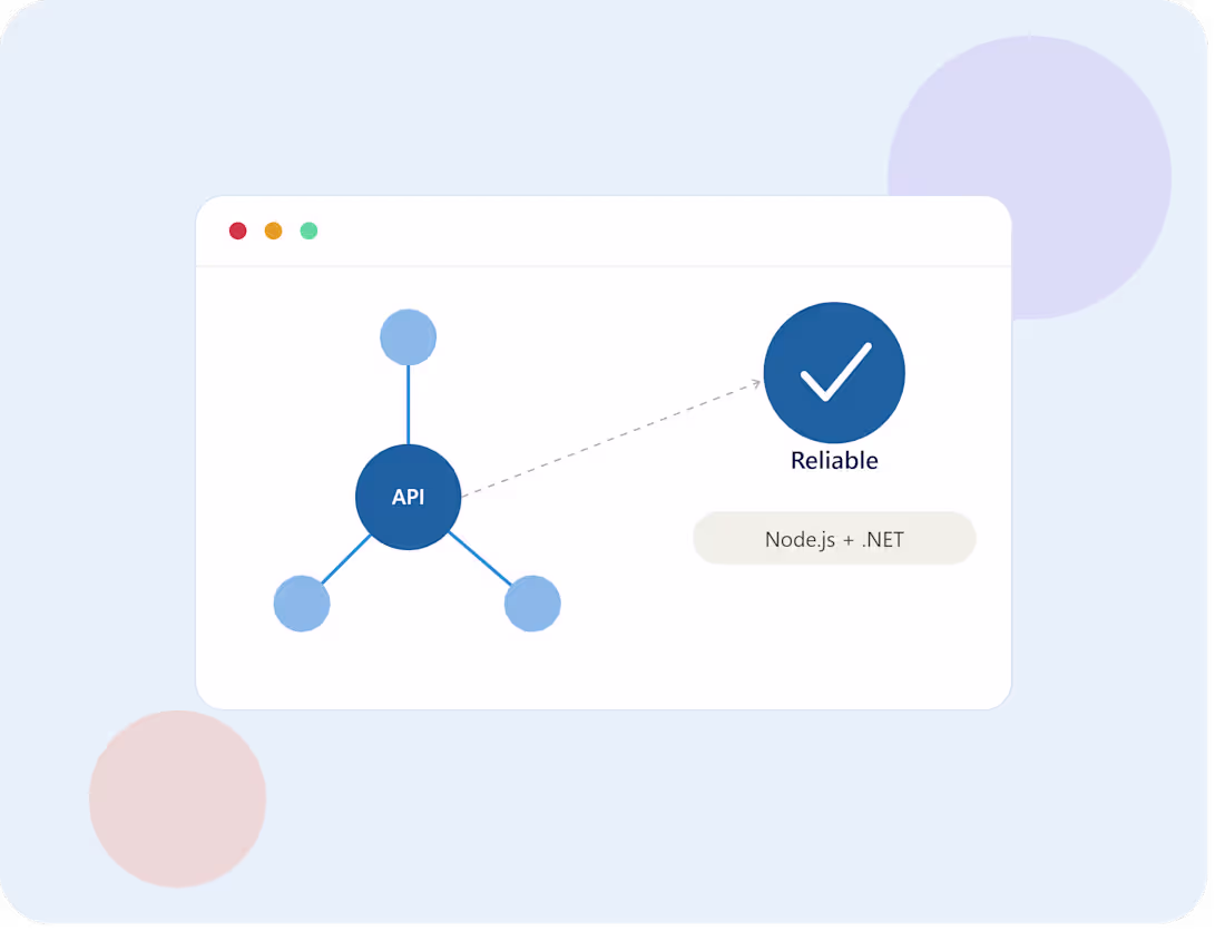 Cover image for Full-Stack API Design, Build & Ownership