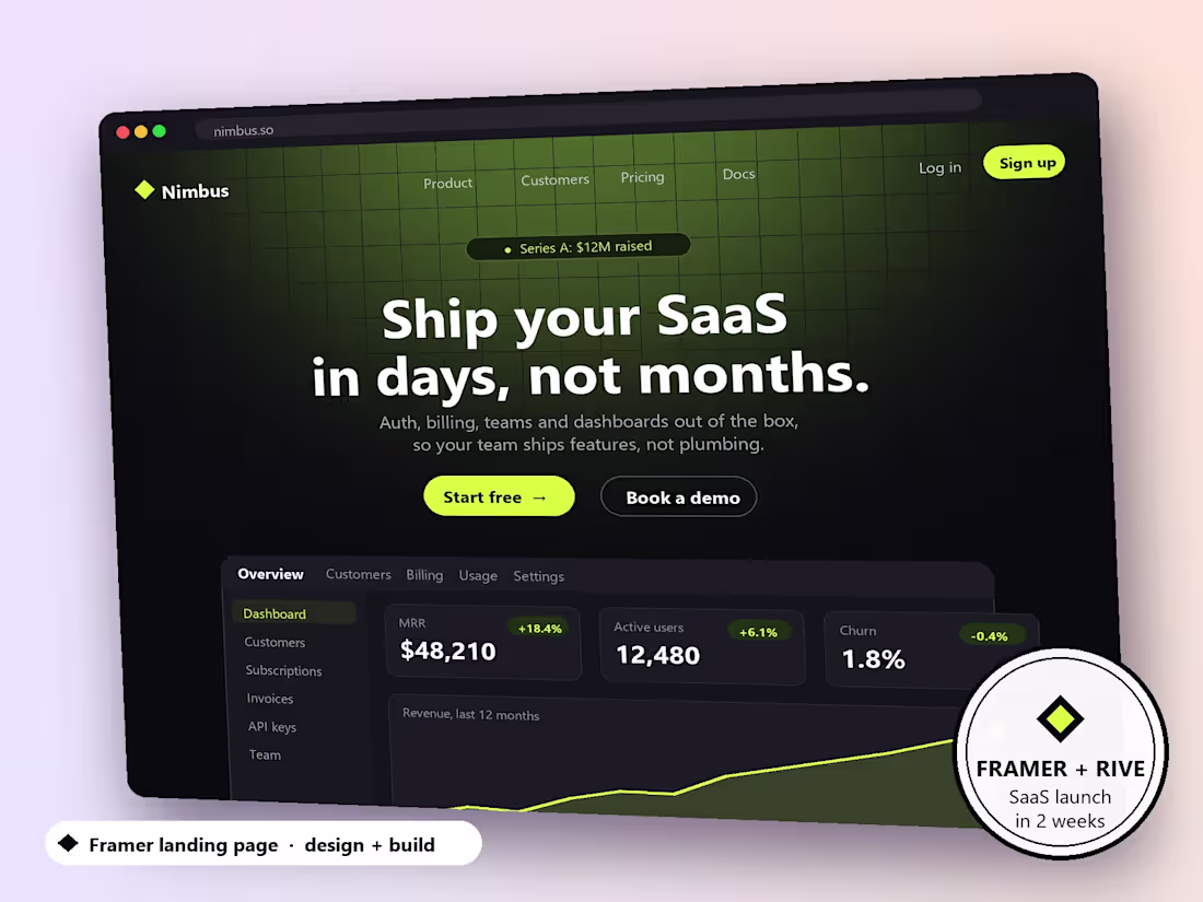 Cover image for Framer Landing Page: Design + Build for SaaS and Startups