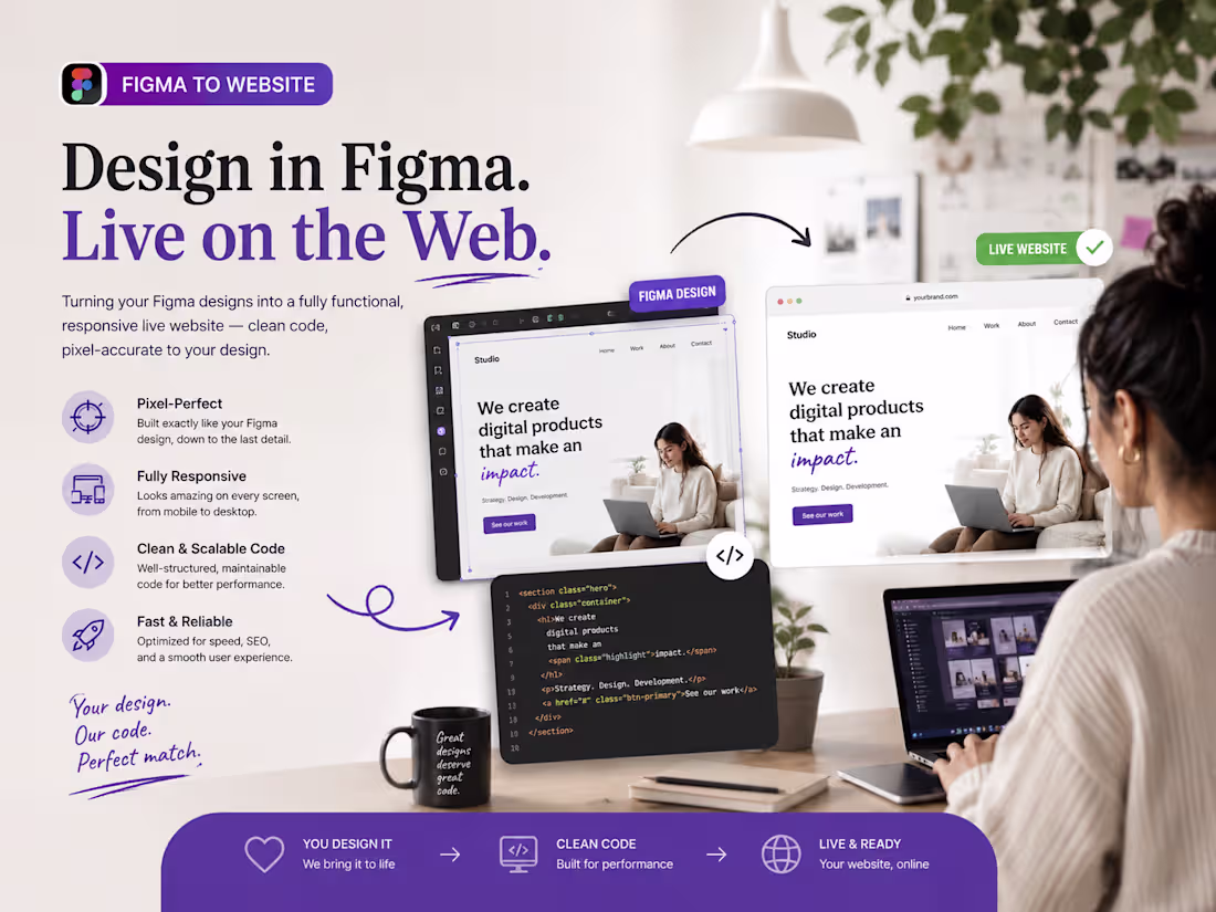 Cover image for Figma to Website Conversion