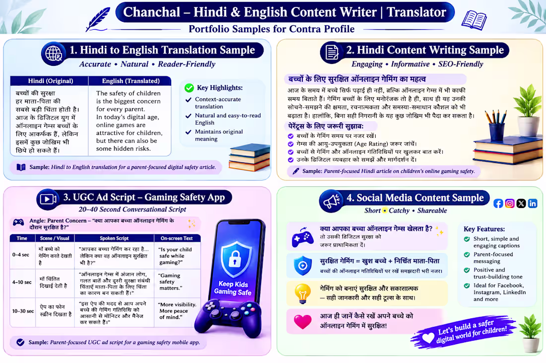 Cover image for Hindi to English Translation Sample