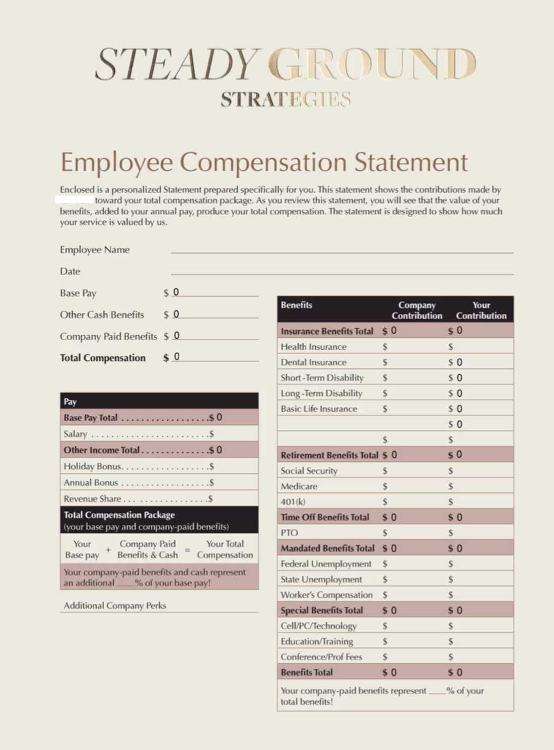 Cover image for Most employees only see their