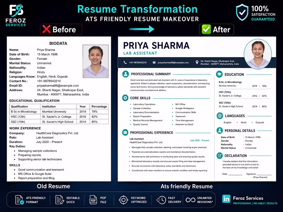 Cover image for Before after Ats friendly resume transformation.