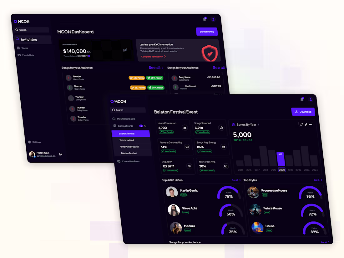 Cover image for MCON Music Event Planner - Figma Web App Design