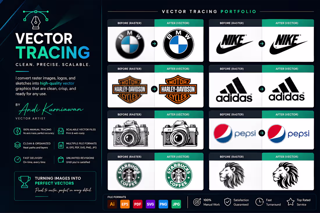 Cover image for Manual Vector Tracing | Convert Logo, Image, or Sketch to Vector