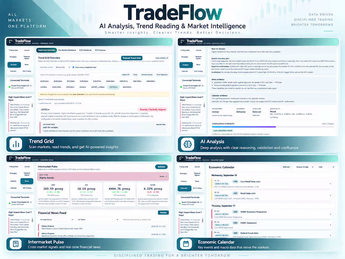 Cover image for TradeFlow — Full MT5 Trading,
