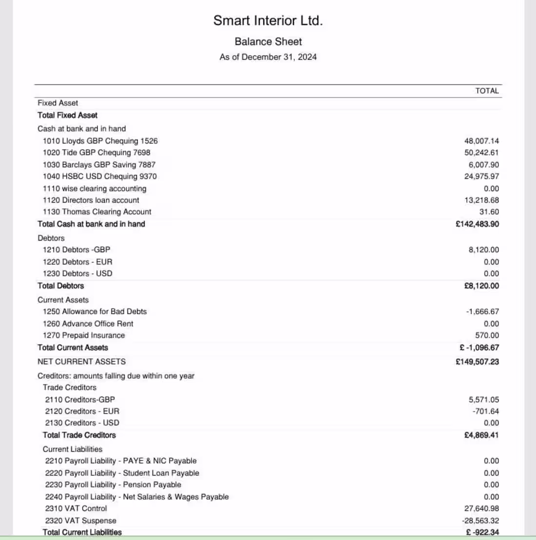 Cover image for Full-Service Bookkeeping for Interior Design Company