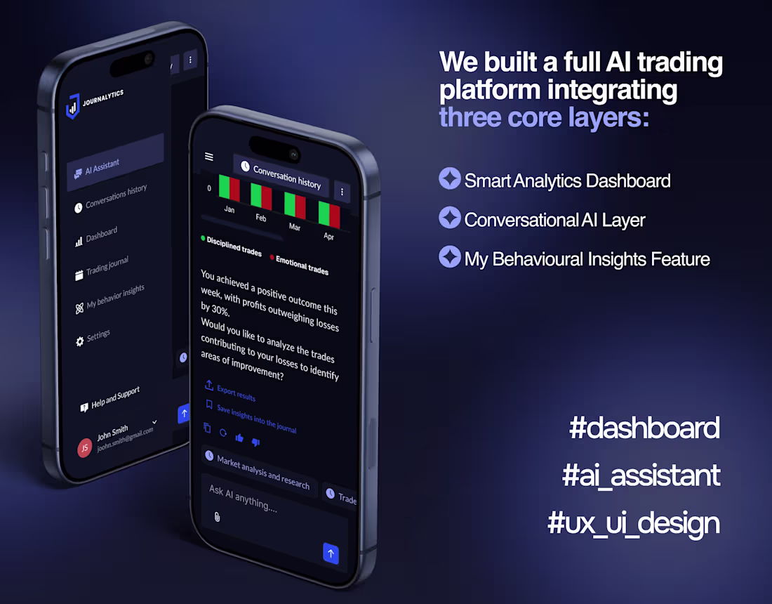 Cover image for UI/UX Mobile & Desktop - AI Trading Journal Experience