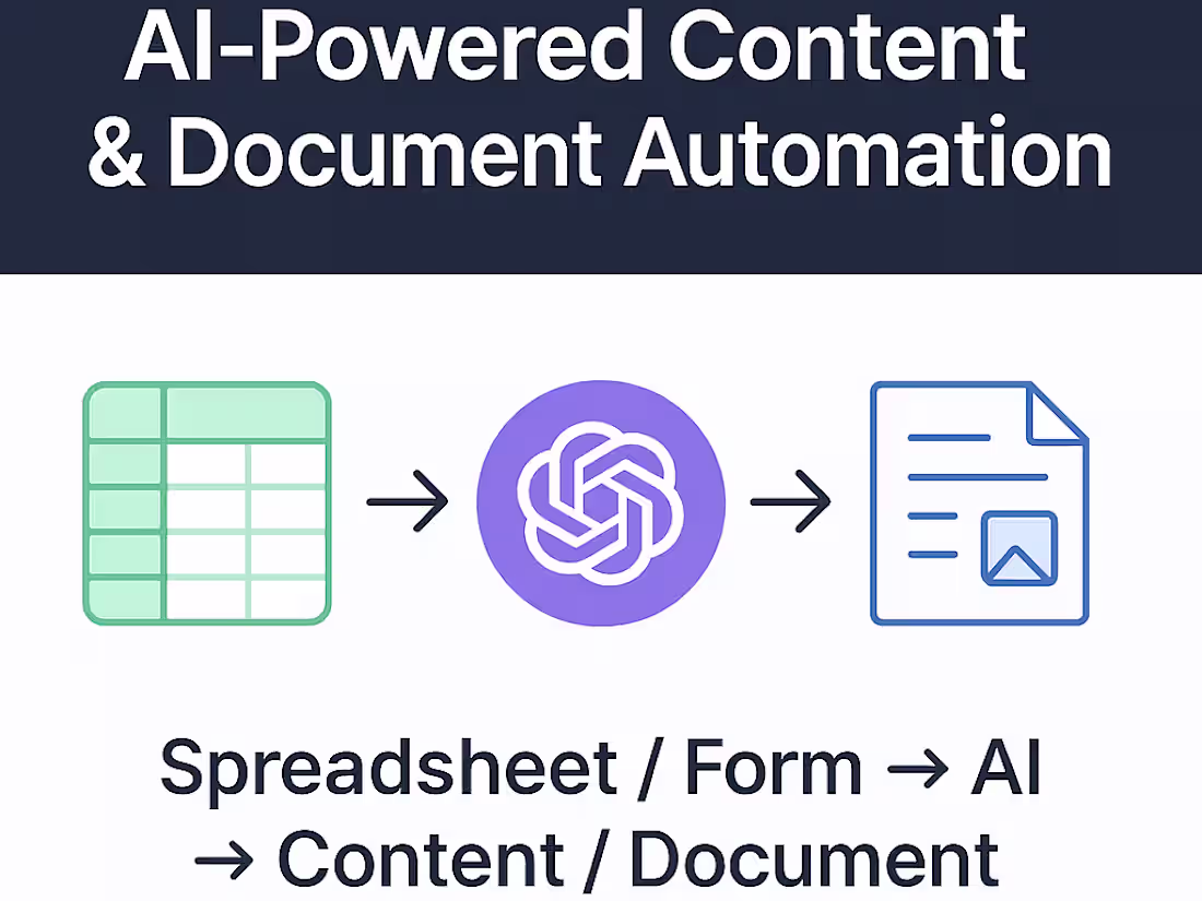 Cover image for AI-Powered Content & Document Automation