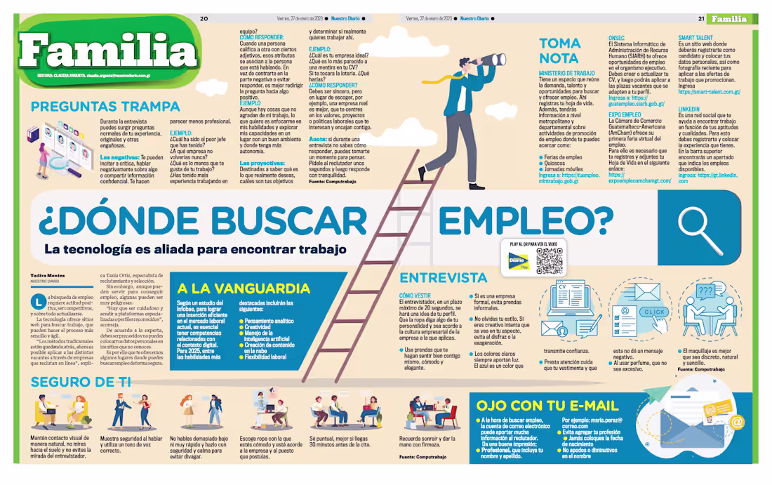 Cover image for FAMILIA — Editorial Content &