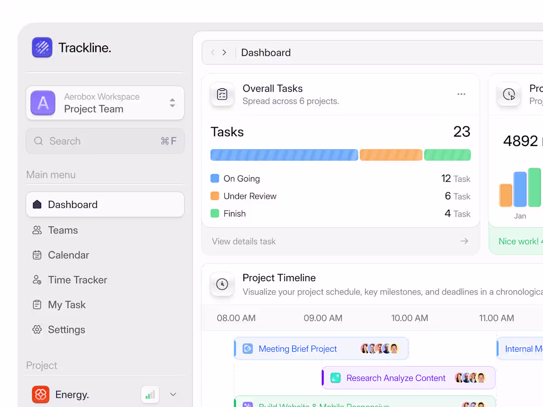 Cover image for Product Saas Dashboard Service