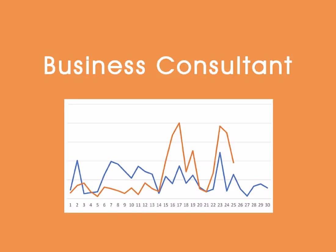Cover image for Business Consultant : Warung Antro Coffeeshop