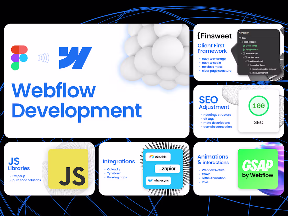Cover image for Webflow Website Development