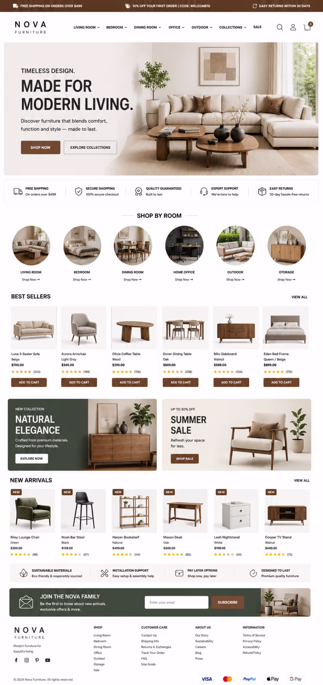 Cover image for Luxury Furniture Brands Lose Thousands