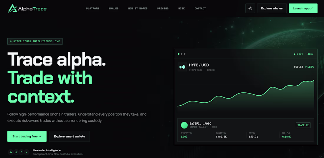 Cover image for AlphaTrace is a crypto whale