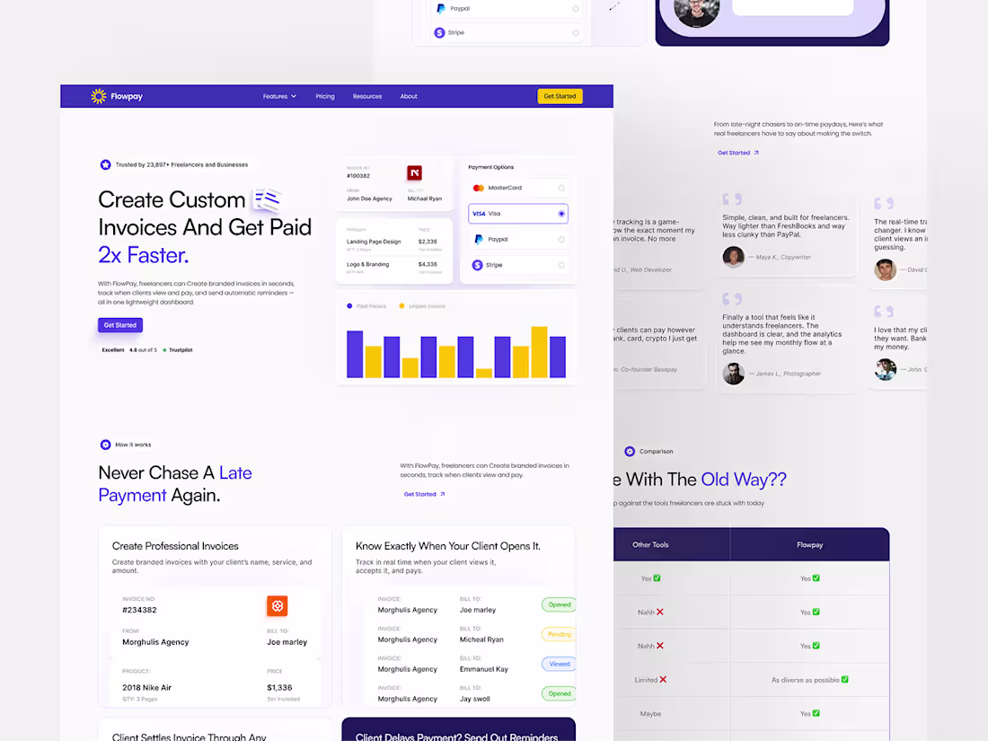 Cover image for Landing Page Design - Flowpay