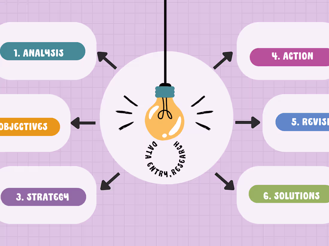 Cover image for Unlock Insights & Drive Decisions With Custom Data Analytics