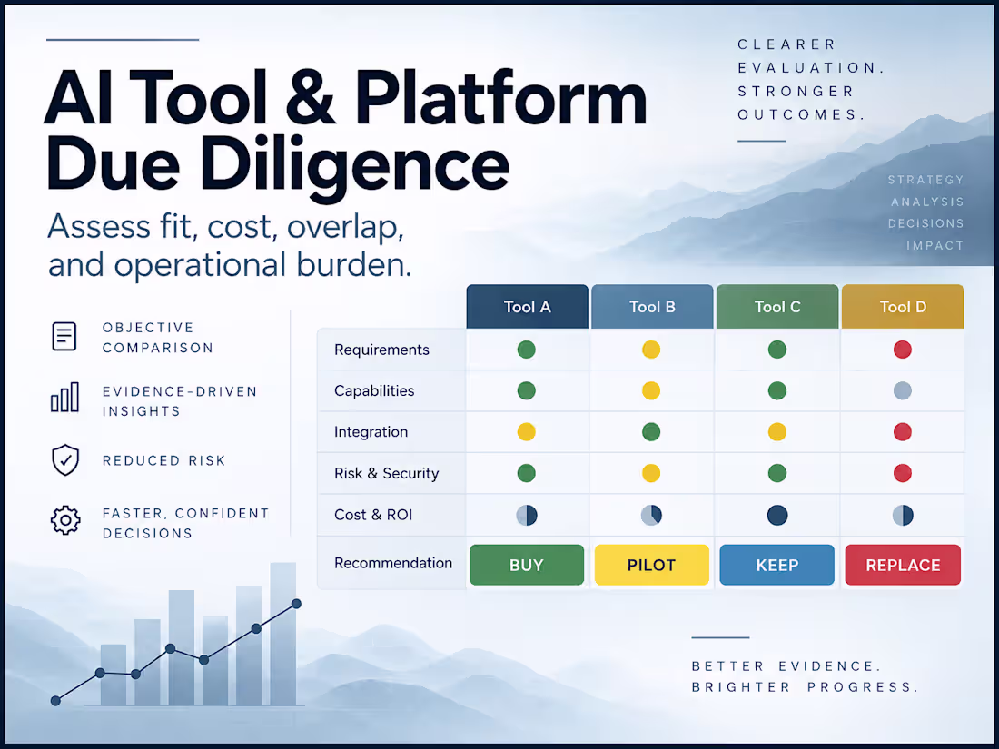 Cover image for AI Tool & Platform Due Diligence