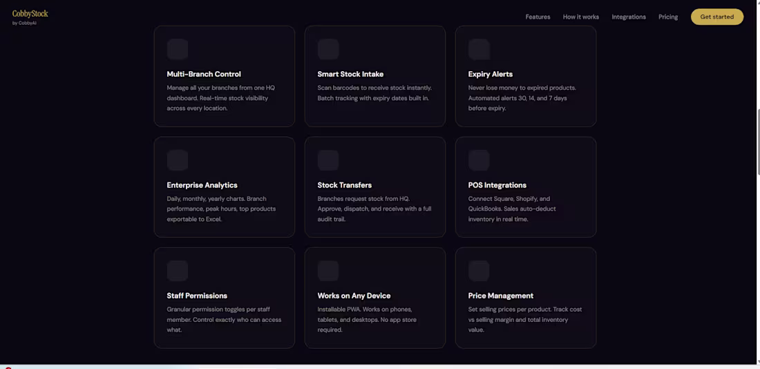 Cover image for Custom Inventory Management System