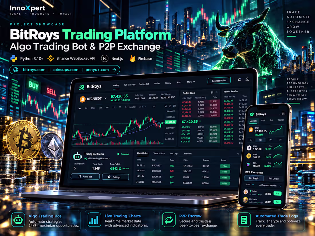 Cover image for BitRoys Quant: Enterprise Algorithmic Crypto