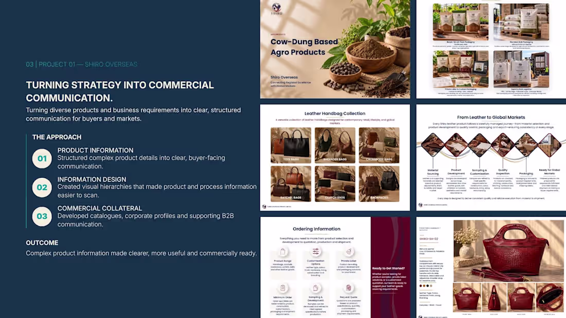 Cover image for Shiro Overseas — Business, Product & Brand Strategy