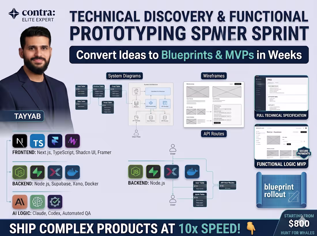 Cover image for AI-Driven Technical Discovery & Functional Prototyping Sprint