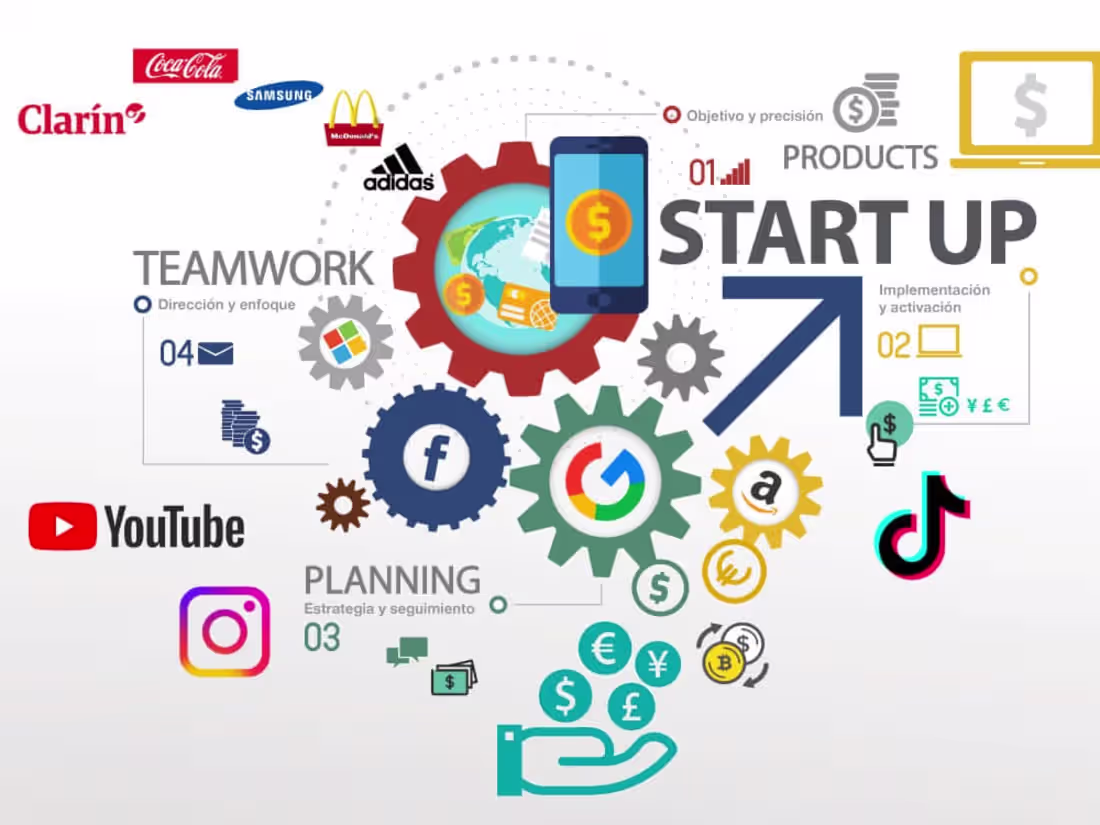 Cover image for Marketing Consultation