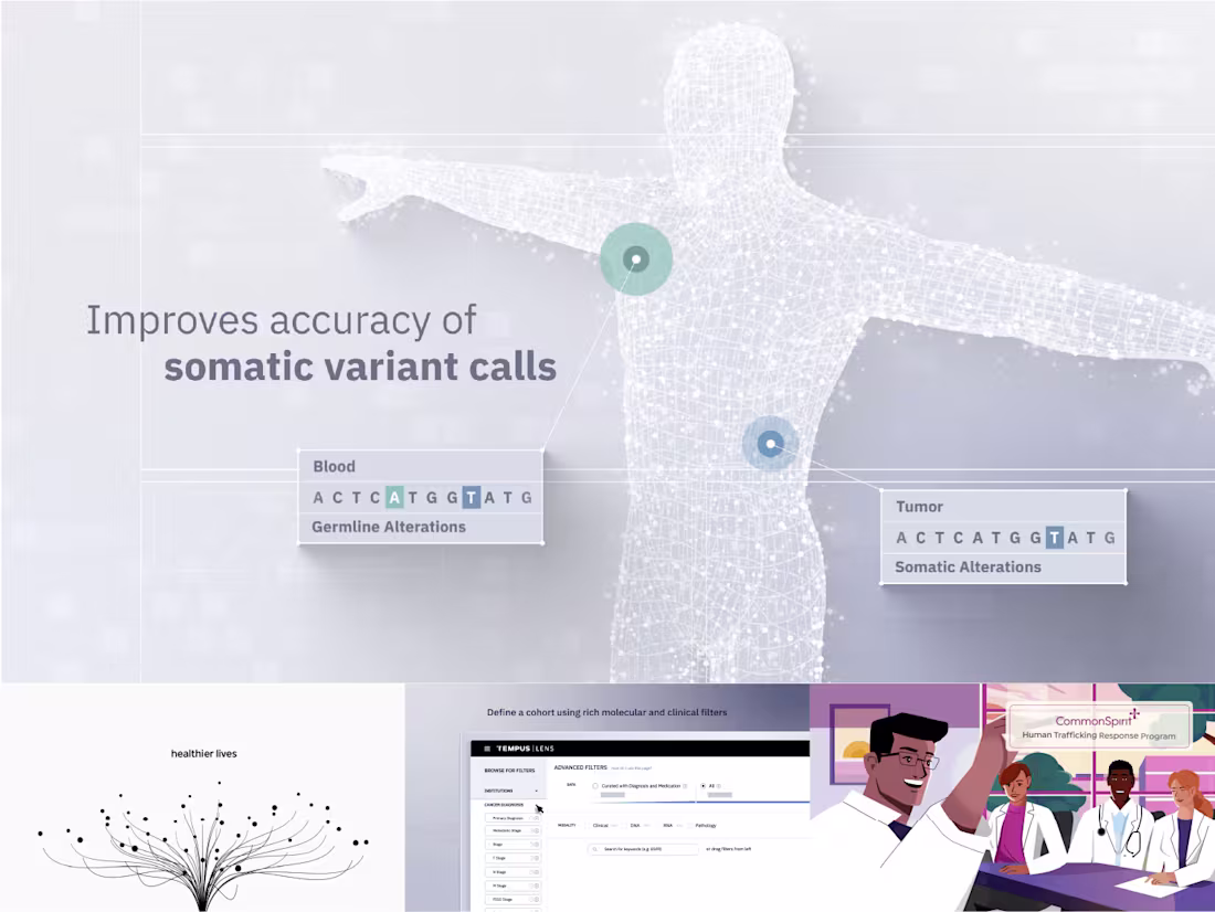 Cover image for Explainer Videos for Healthcare & MedTech