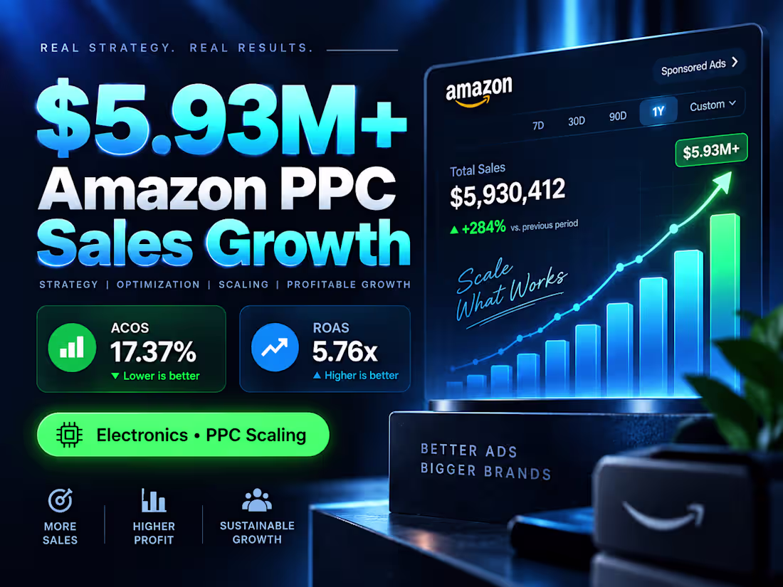 Cover image for Amazon PPC Expert | Scaled