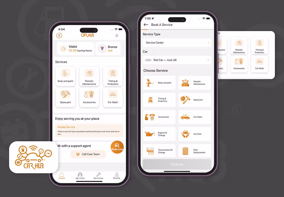 Cover image for Automotive Service Digital Ordering System