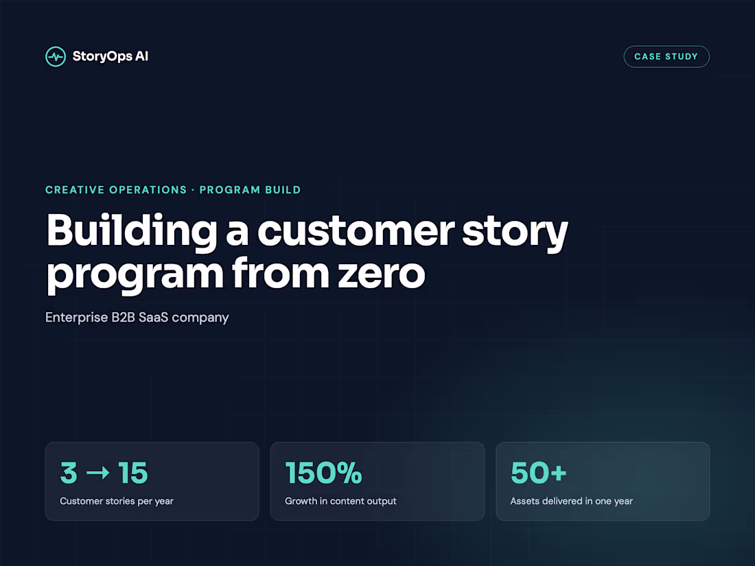 Cover image for Building a Customer Story Program From Zero