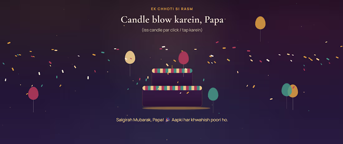 Cover image for Birthday wish !! a precious wish to dad on the golden day us...