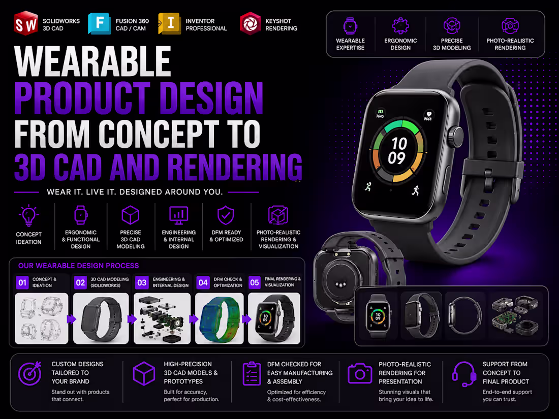Cover image for Wearable Product Design from Concept to 3D CAD and Rendering