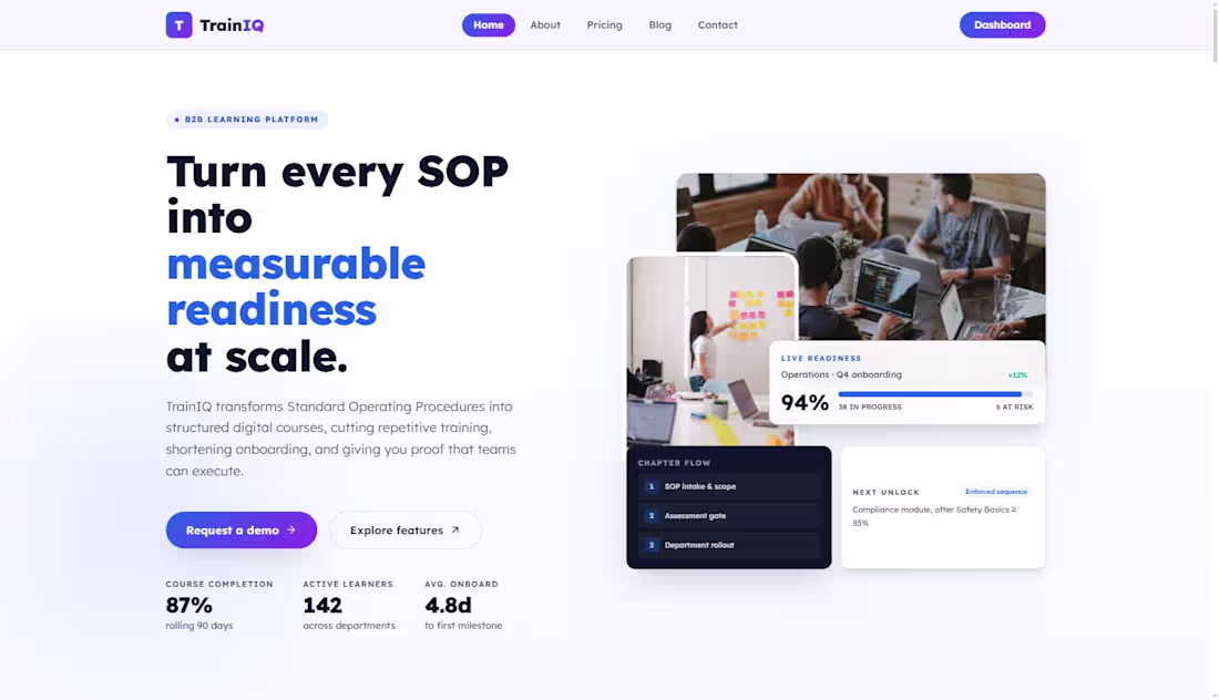 Cover image for TrainIQ – B2B Training & SOP Readiness Platform