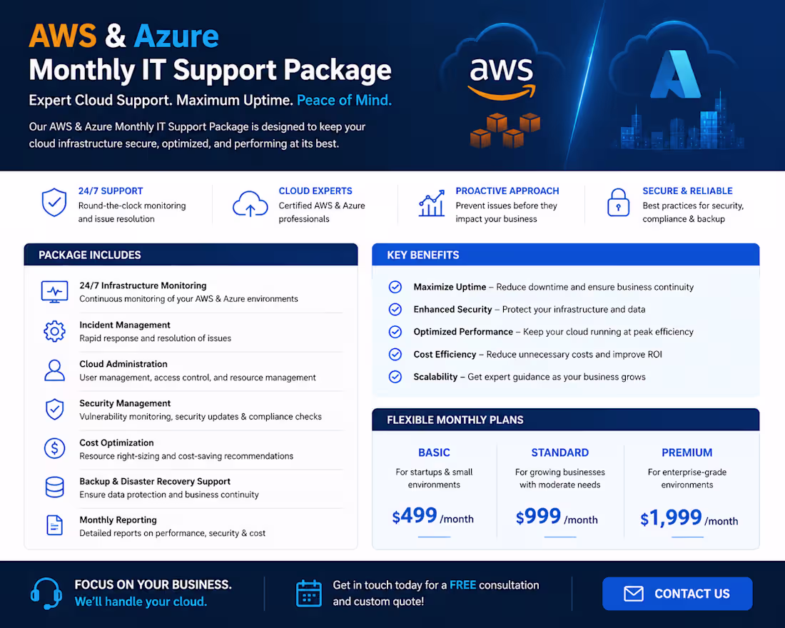 Cover image for AWS & Azure Monthly IT Support Package