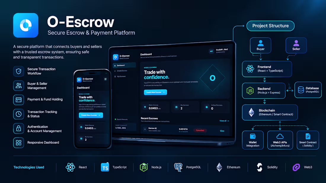 Cover image for O-Escrow — Web3 Escrow &