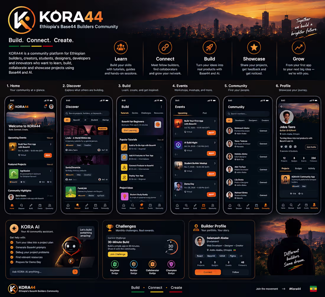 Cover image for KORA44 is a community platform