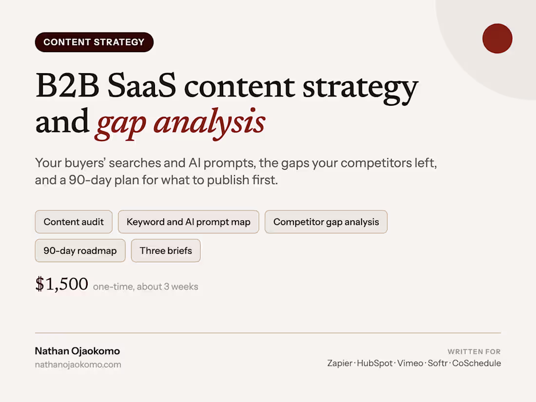 Cover image for B2B SaaS Content Strategy and Content Gap Analysis