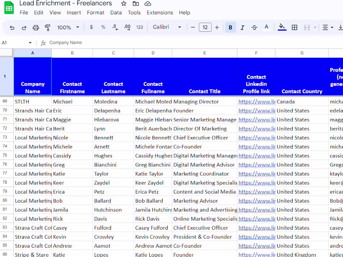 Cover image for Outbound Data Enrichment/ Lead Generation Specialist