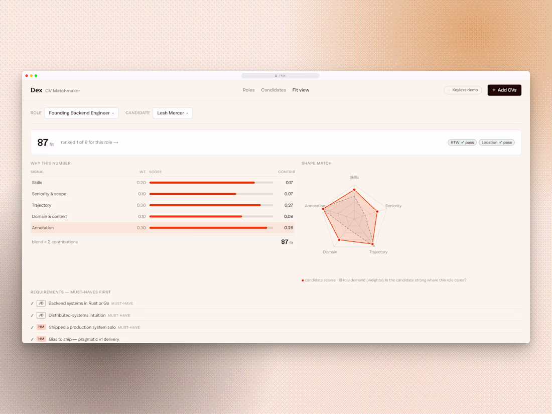 Cover image for AI CV scoring and role matchmaking for London based startup