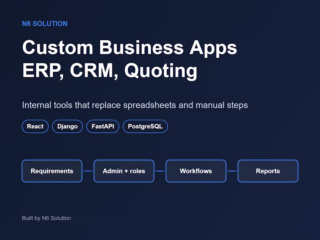 Cover image for Custom Business Apps: ERP, CRM and Quoting