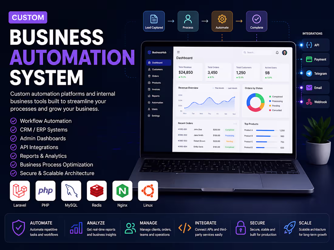 Cover image for Custom Business Automation Platform