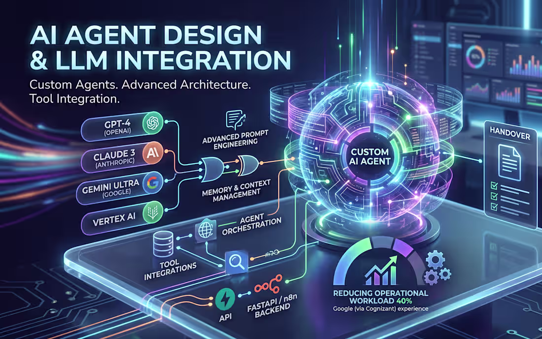 Cover image for AI Agent Design & LLM Integration
