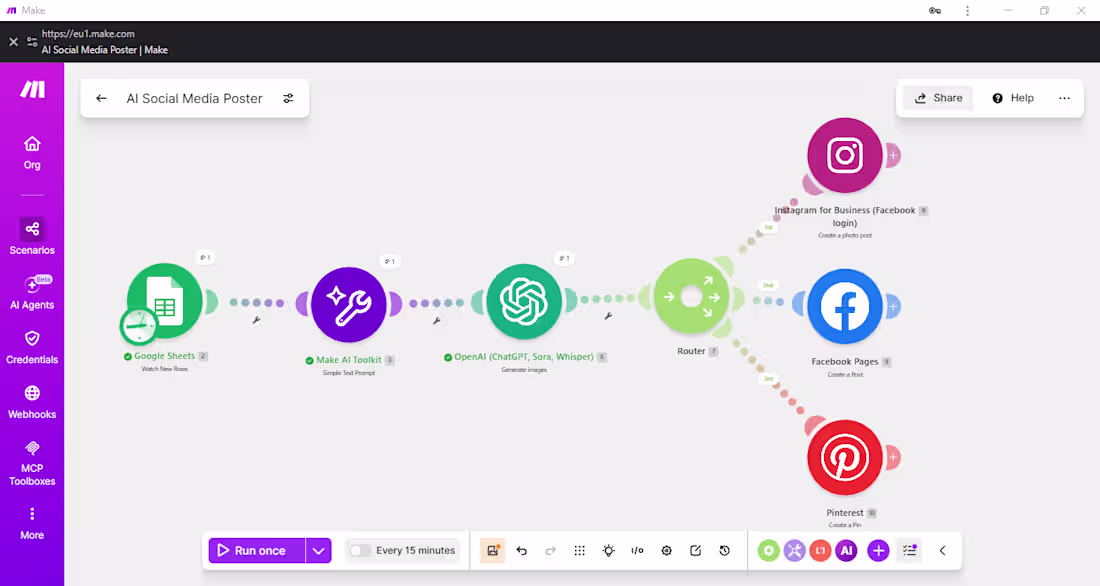 Cover image for Automated Multi-Channel AI Social Media