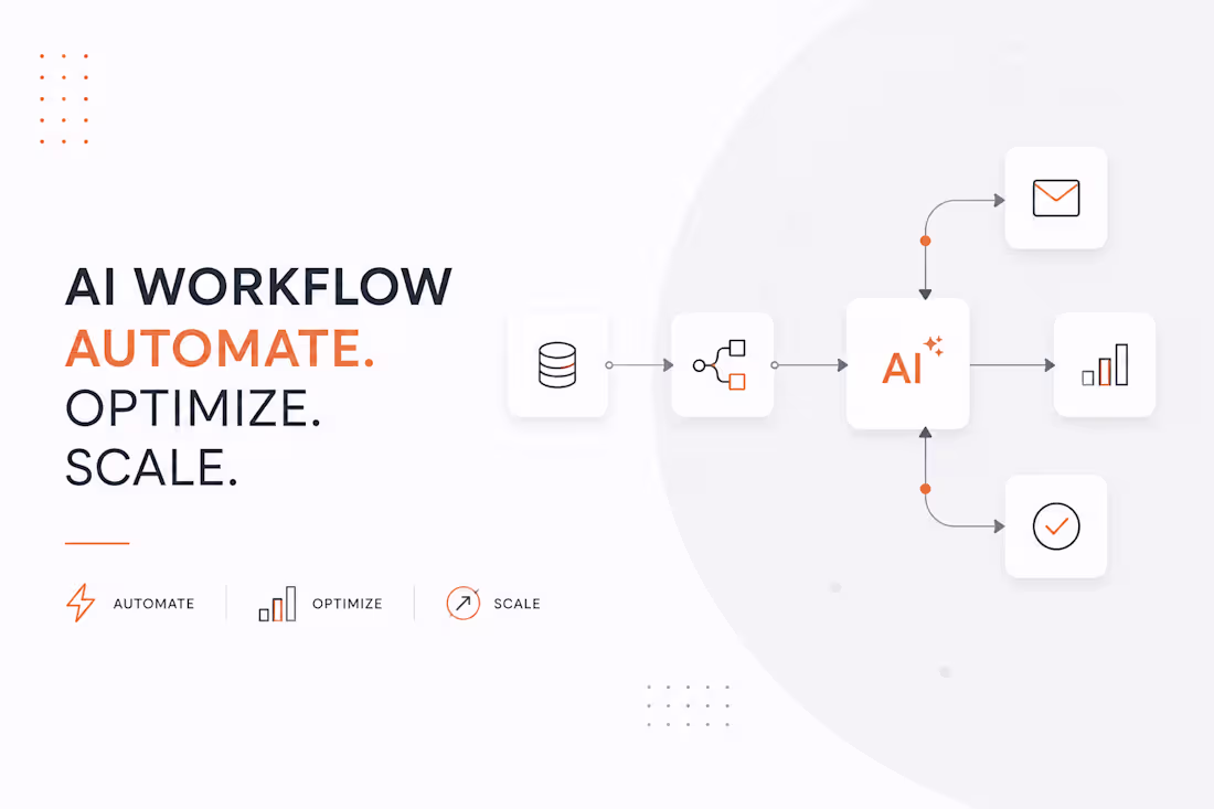 Cover image for AI Workflow Automation & Process Optimization
