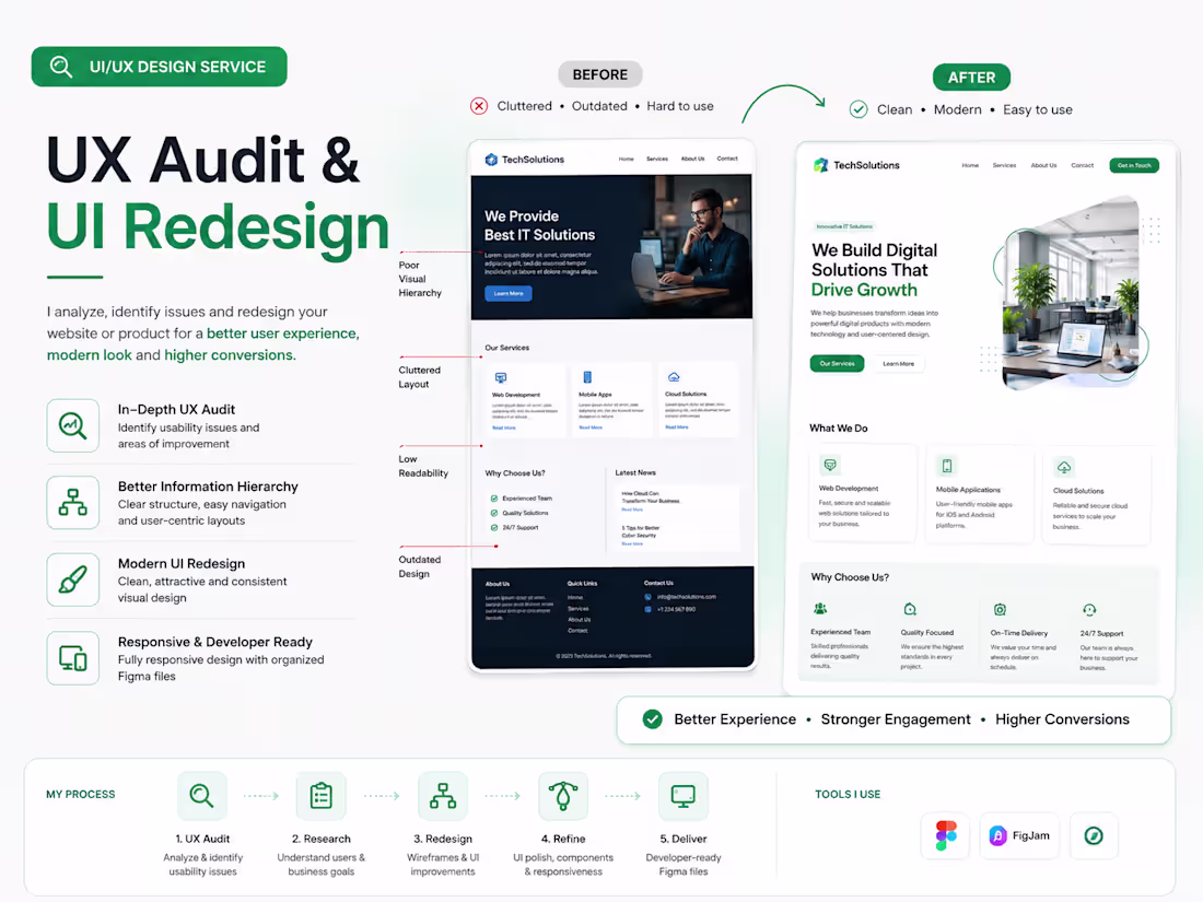 Cover image for UX Audit & UI Redesign