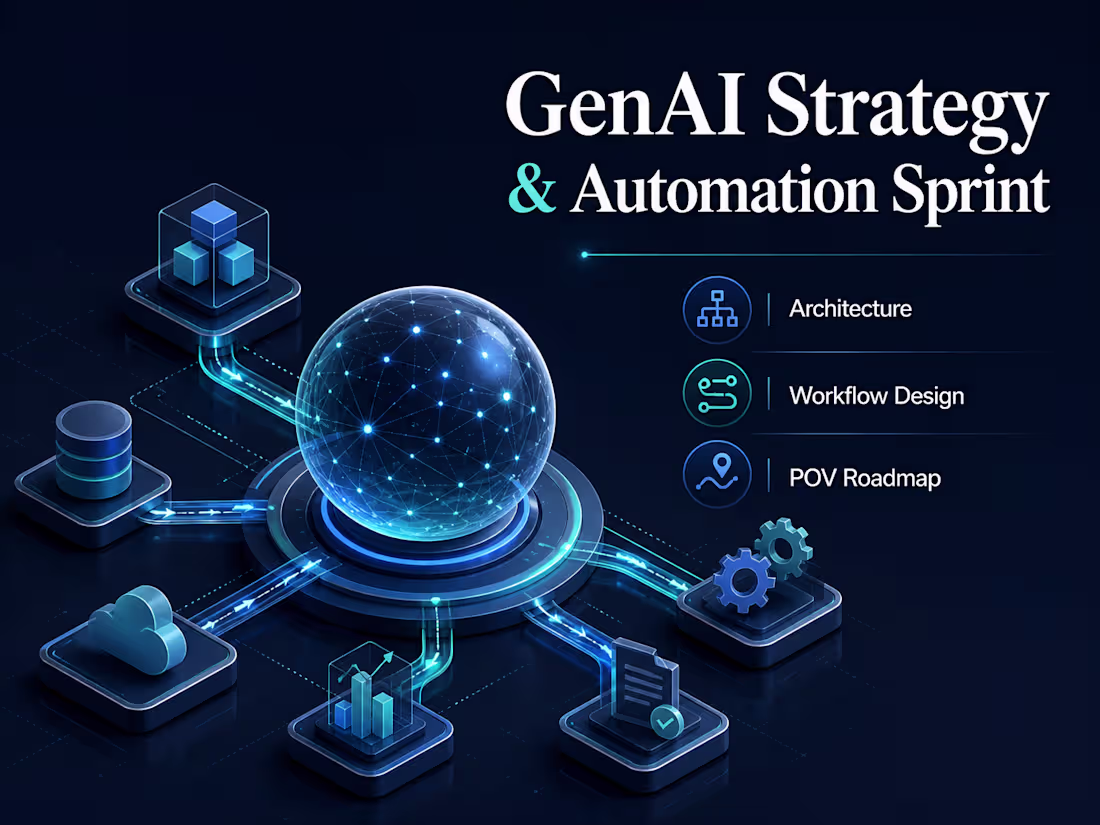Cover image for GenAI Strategy & Automation Sprint