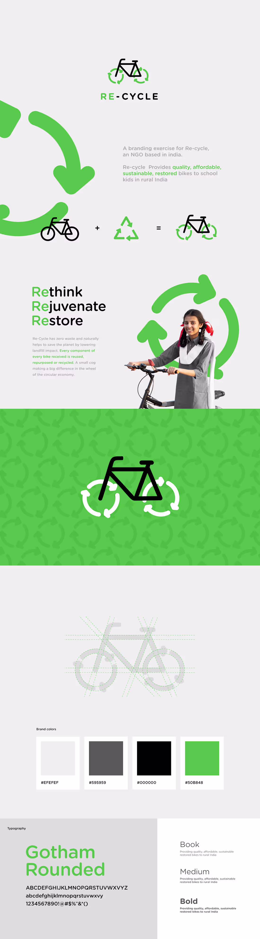 Cover image for Re-cycle